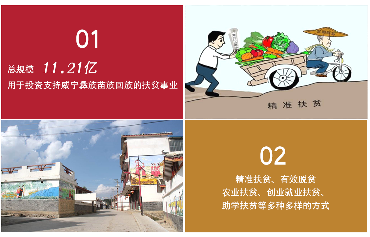 威宁县贵银扶贫发展基金管理中心 1.png
